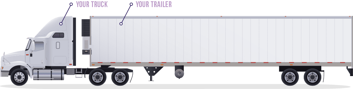 A white 澳洲幸运5开奖官网开奖体彩网 truck pulling a refrigerated trailer with the word "Your Truck" and "Your Trailer" above it.